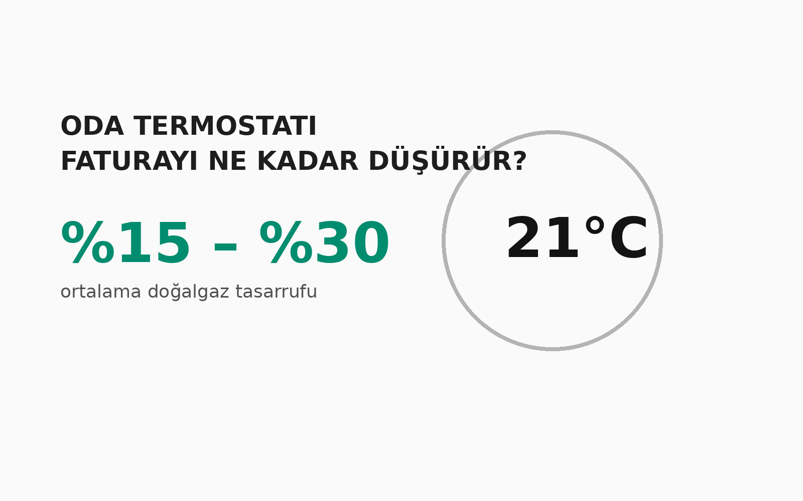 Oda Termostatı Faturayı Ne Kadar Düşürür? 