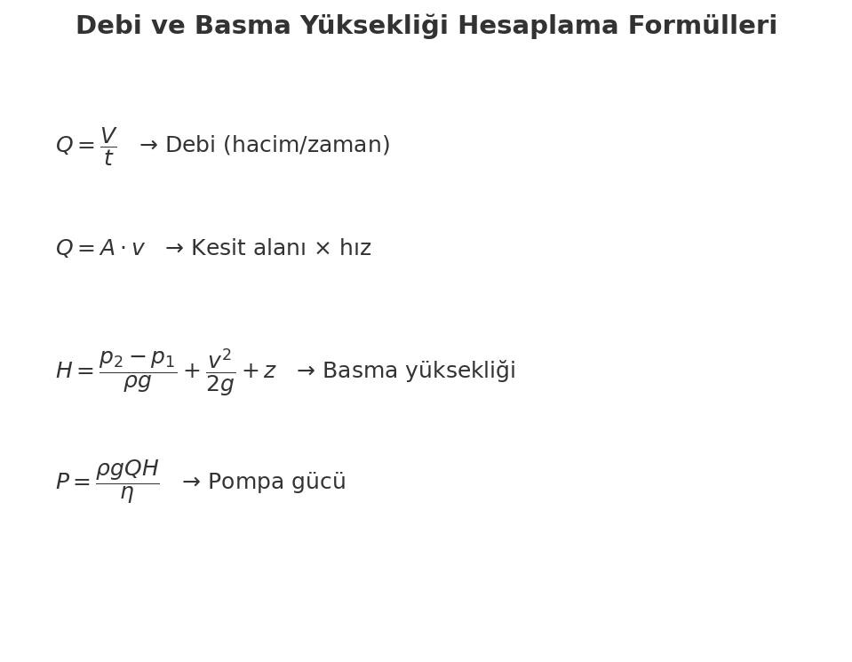 Debi ve Basma Yüksekliği Nasıl Hesaplanır?